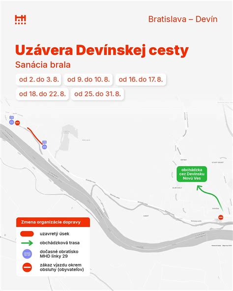 Infografika o ochranných pásmach inžinierskych sietí