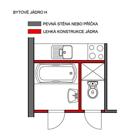 pôdorys kúpeľne v 3-izbovom byte