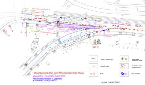Schéma organizácie pracovísk počas modernizácie