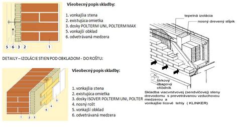 Detail odvetrávacej medzery pri obklade