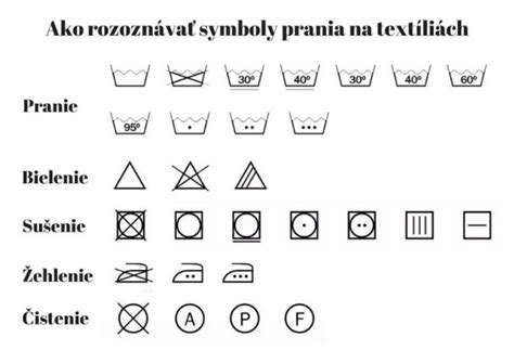 symbol ručného prania na práčke