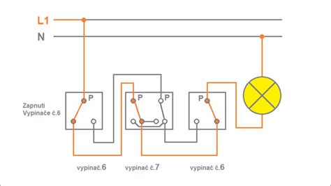 Ilustrácia rôznych typov vypínačov a relé do krabice