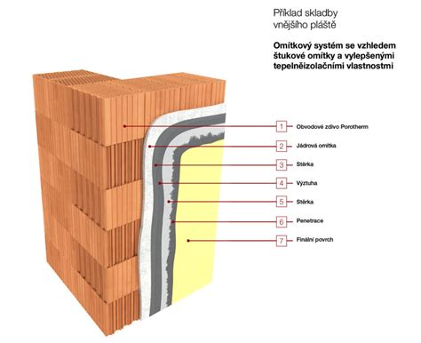 Príklad diagonálneho vystuženia rohov otvorov na fasáde