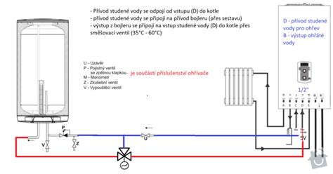 Schéma pripojenia inteligentného termostatu k domácemu kotlu