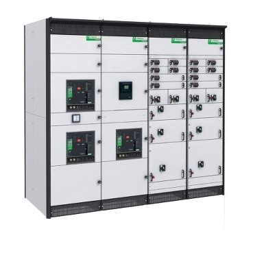 Rozvádzače Schneider Electric - prehľad produktového radu