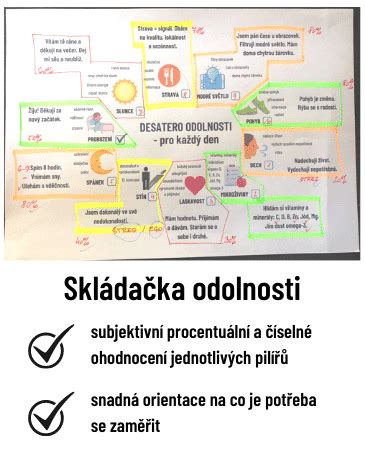 Infografika odolnosti materiálov voči korózii a slanej hmle