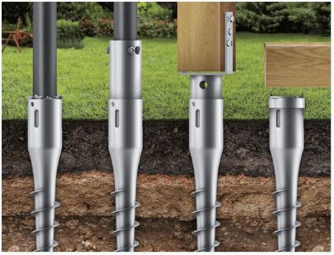 Zemné skrutky ako základ pre záhradný domček