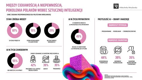 Infografika o prieniku radónu do stavby
