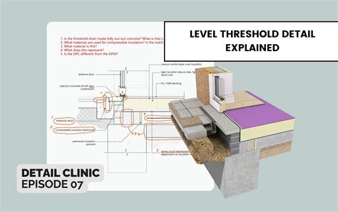 Detail hygienického nerezového žľabu v potravinárskom závode