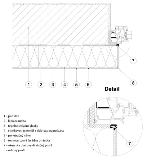 Detail správne položenej izolácie stropu