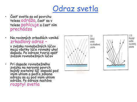 Schéma porovnania odrazu svetla na matnom a lesklom povrchu