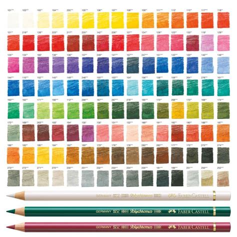 rôzne farebné odtiene betónových stierok