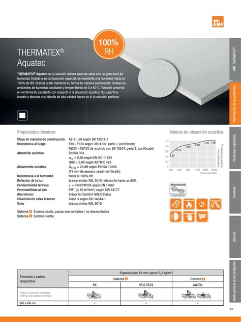 Minerálna kazeta AMF THERMATEX Aquatec v priestore so sprchami