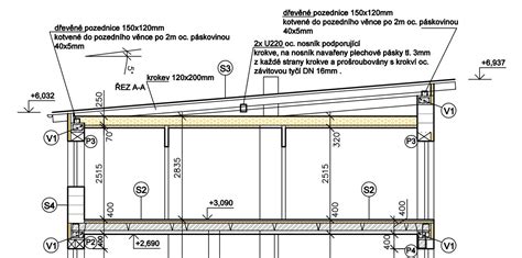Schéma typov striech na garáž: plochá, pultová a sedlová
