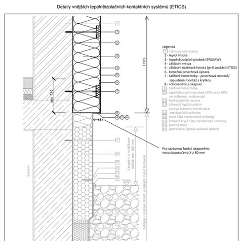 Detail rezu izolačného puzdra PAROC s hliníkovou vrstvou