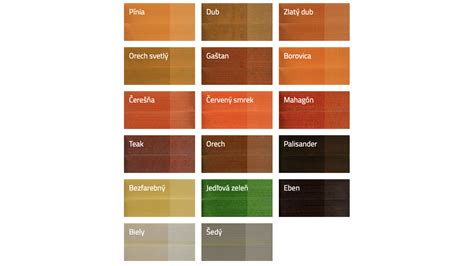 Porovnanie rôznych typov náterov na drevo (lazúra, krycia farba, lodný lak)
