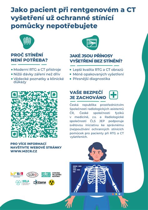 infografika ochranných pomôcok pri RTG vyšetrení