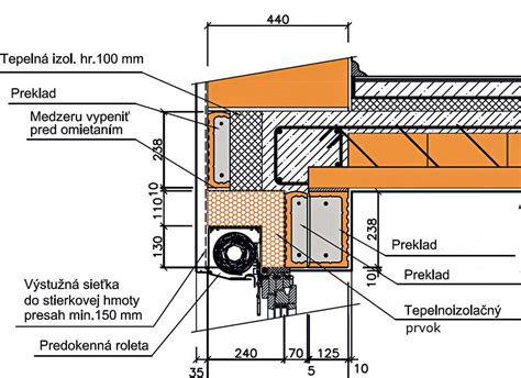 Detailné znázornenie roletového prekladu Vario v reze
