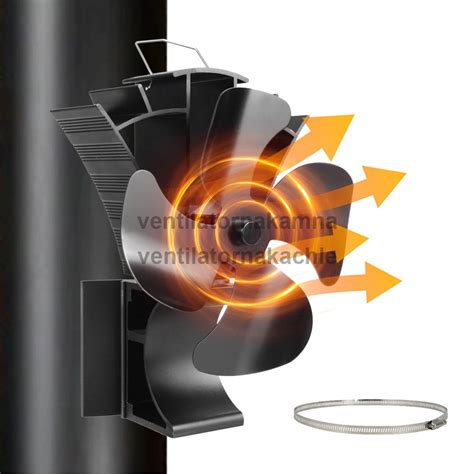 Detailné zobrazenie montáže príruby na ventilátor