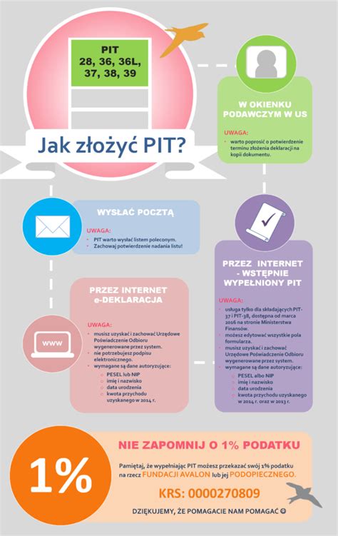 Infografika: Porovnanie akumulátorových a káblových brúsok