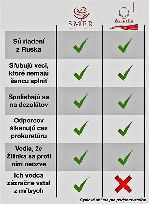 porovnanie opotrebovaného a zregenerovaného povrchu