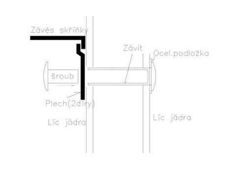 detail výklopného systému horných skriniek