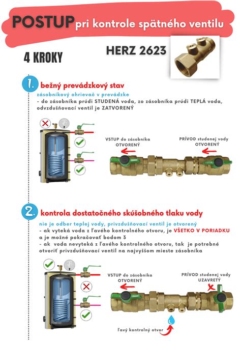 Detail inštalácie spätného ventilu na výtlačnom potrubí