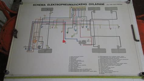 Schéma fungovania elektropneumatického príklepu v kladive