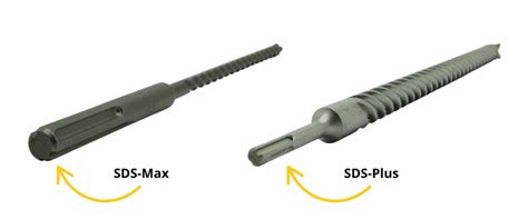 Porovnanie koncovky vrtákov SDS-Plus a SDS-Max