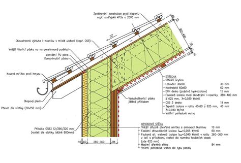 Detail šikmej strechy s izoláciou