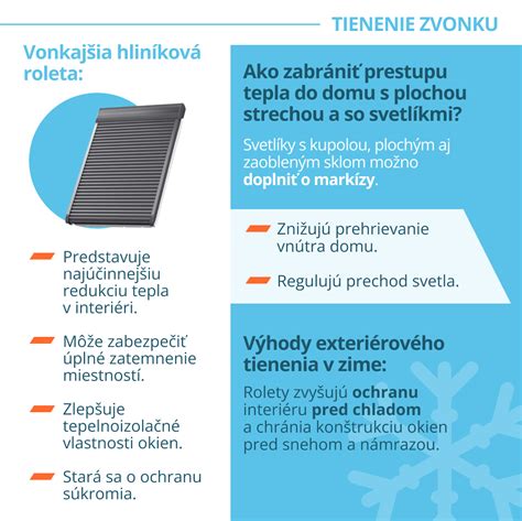 Infografika o tepelných stratách cez strechu
