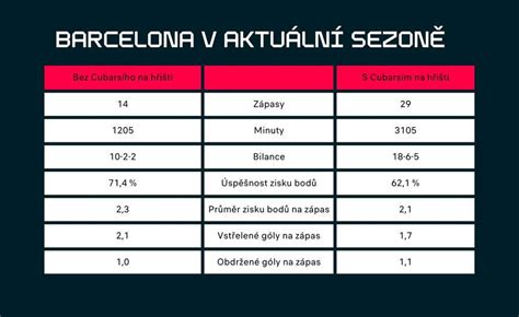 Porovnanie tapiet s náterom a bez neho