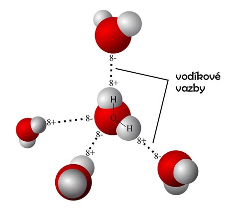 Schéma molekuly vodíka a jeho reakcie v palivovom článku