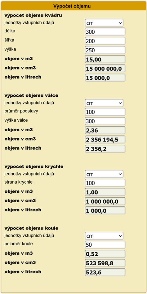 Schéma výpočtu objemu paliva