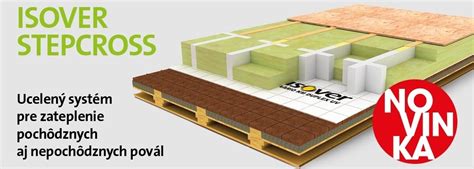 Rôzne typy minerálnej izolácie