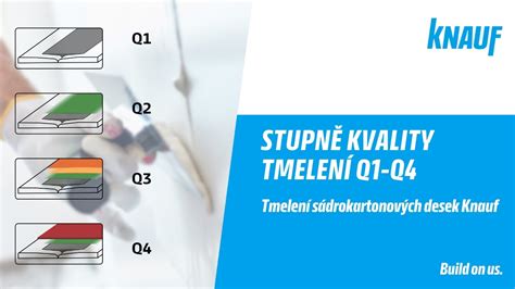 Tabuľka kvality povrchov Q1 až Q4