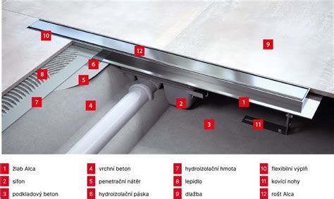 Detail obkladu v sprchovom kúte
