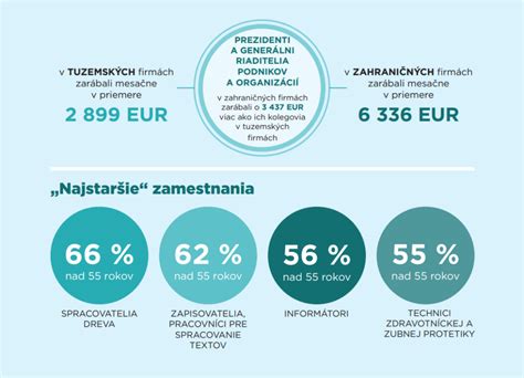 Porovnanie žiarovo zinkovaného a elektrolyticky zinkovaného povrchu
