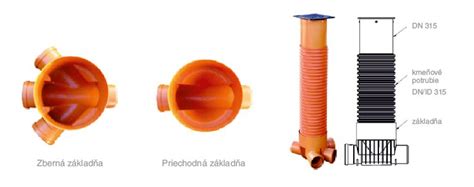 Konštrukcia revíznej šachty