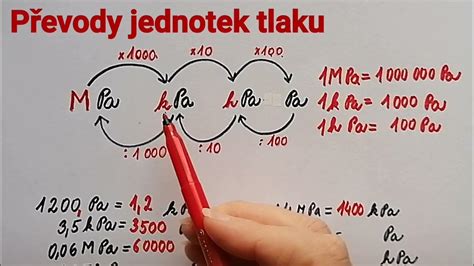 Návod na výpočet množstva obkladov