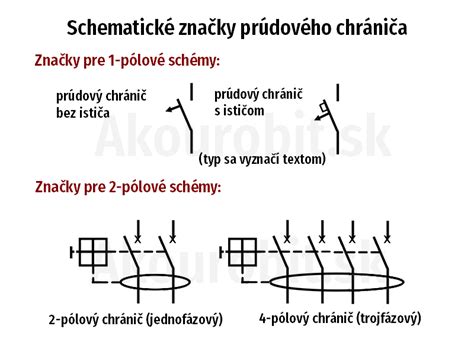 Schematická značka a pripojenie 1+N-pólového ističa