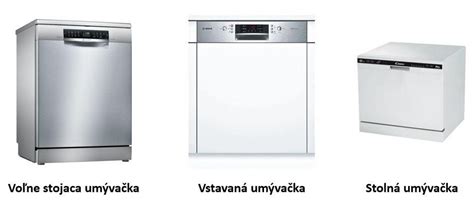 Porovnanie 45 cm a 60 cm umývačiek riadu v kuchyni