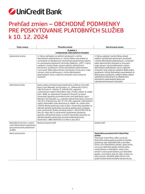 Prehľad služieb a funkcií pre optimalizovaný nákup náradia