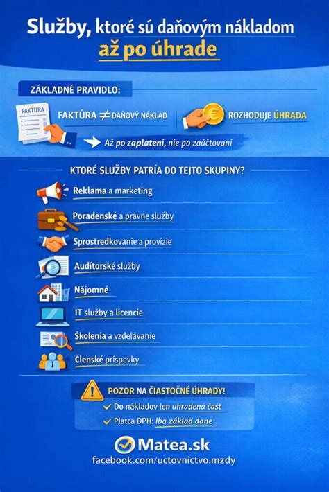 Infografika: Prehľad doplnkových služieb požičovní náradia