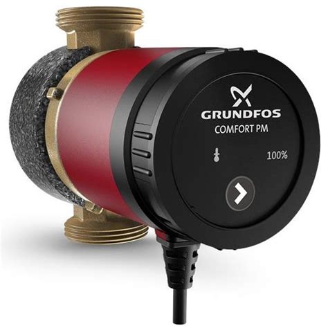 Schéma rôznych montážnych polôh čerpadla Grundfos COMFORT
