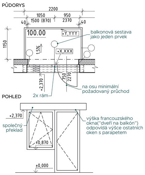 Detail mechanizmu nastavenia šírky rezu na omietacej píle