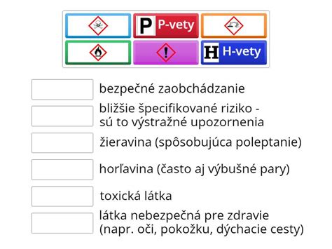 Piktogramy bezpečnostných opatrení pri práci s chemikáliami