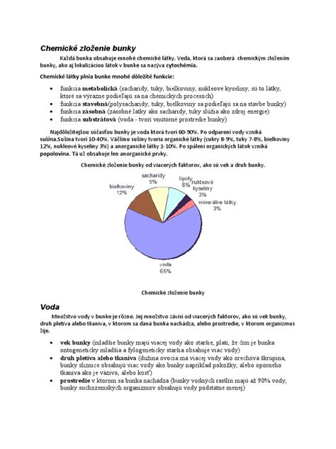 Chemické zloženie a výrobný proces klinker tehál