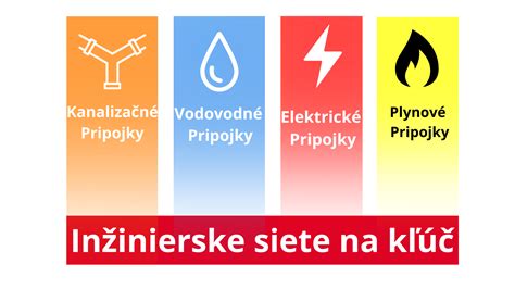 Schéma štruktúry výkazu výmer pre inžinierske siete