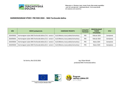 Harmonogram výziev na podporu sociálnych služieb